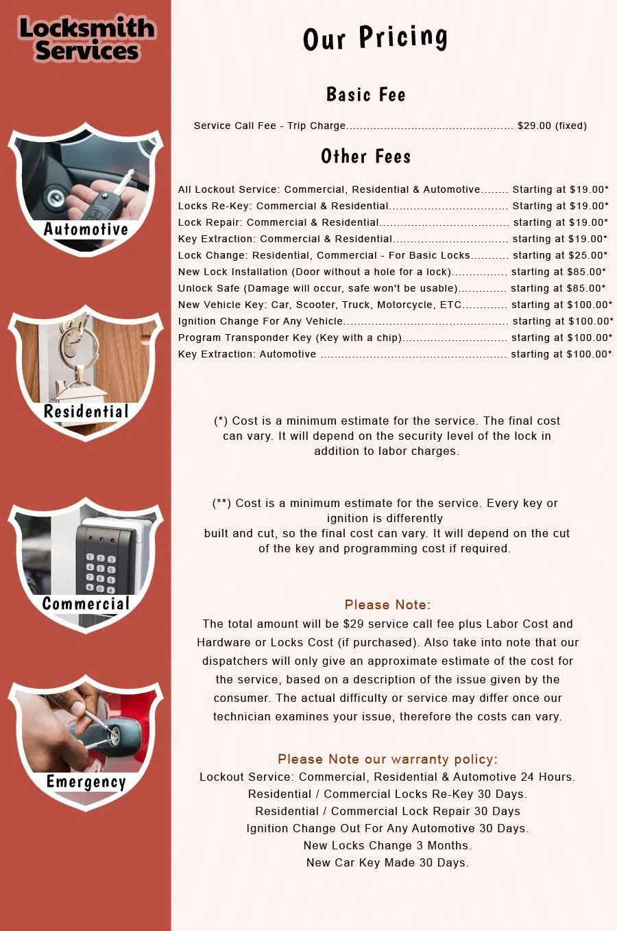 Kansas City KS Locksmith Store Kansas City, KS 913-298-0023